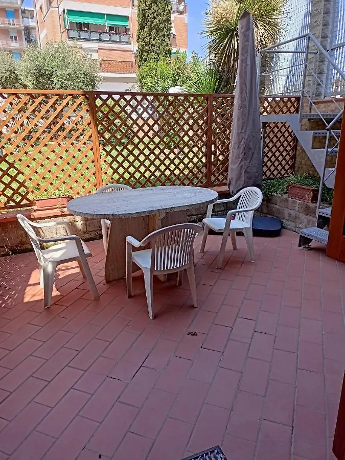 Casa Sofia contacts
